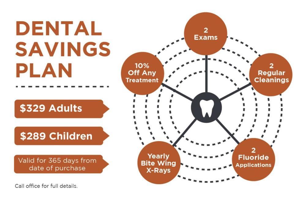 Rochester MN Cosmetic Dentist Financing Dental Savings Plan